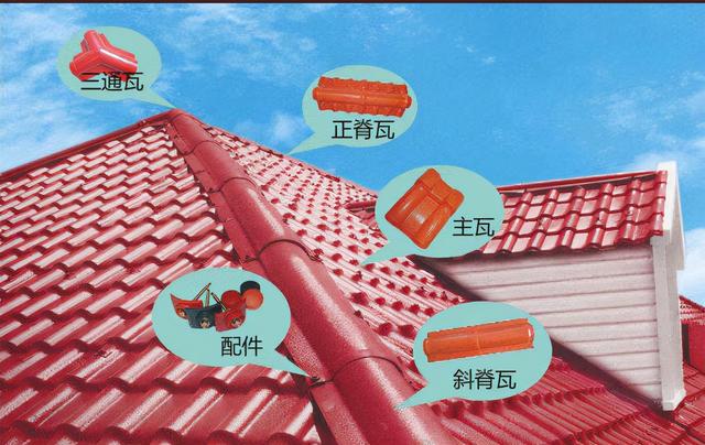 南寧合成樹脂瓦的安裝施工流程